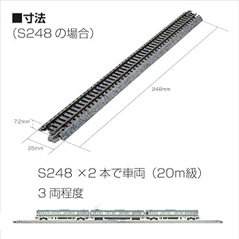 Amazon | カトー(KATO) Nゲージ V11 複線線路セット 20-870 鉄道模型