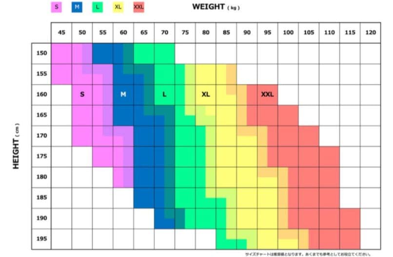 EGDE REBOOT-RE SAVERS SWIMBIKINI XXL 2点