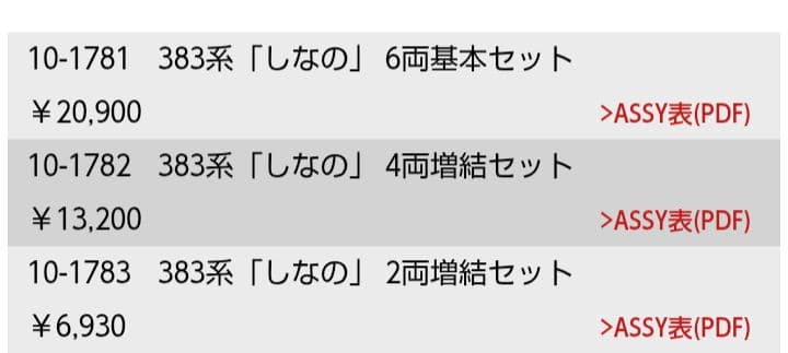 【Nゲージ】KATO　【383系「しなの」 】6両基本＋4両増結＋２両増結セット