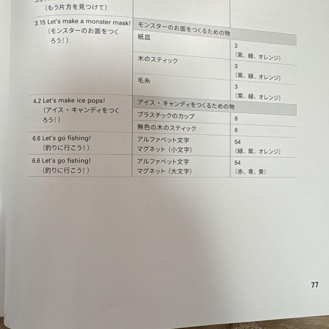 レッツプレイ 未使用、未開封　レッツプレイ ディズニー英語システム　DWE
