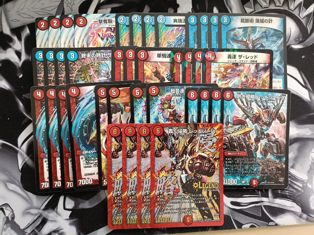 デュエルマスターズ ゲートボール　2017環境